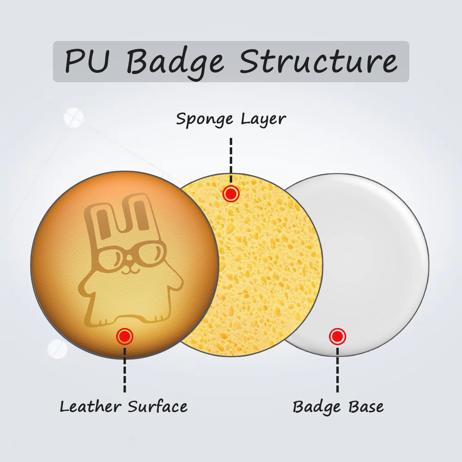 PU Badge: Bunny