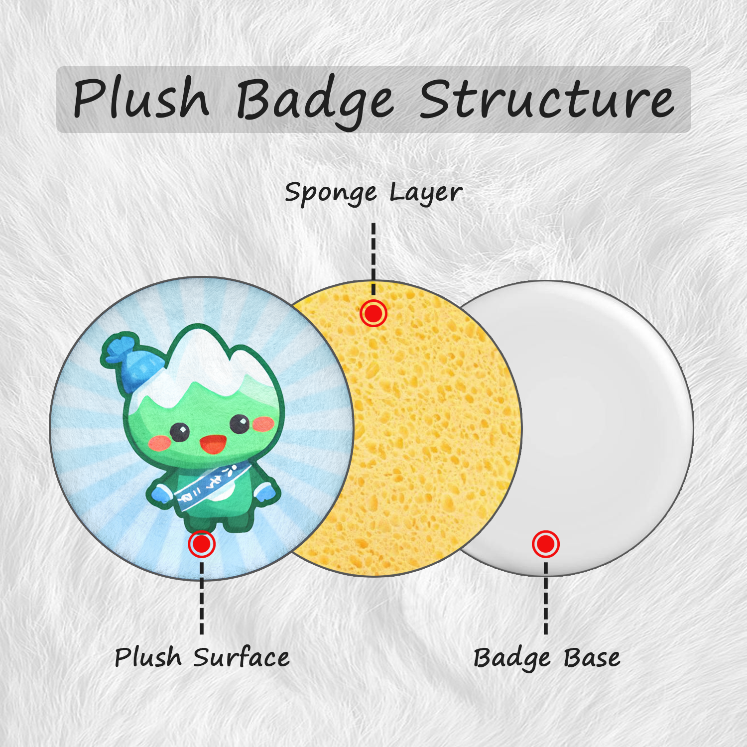 Plush Badge: Yamacha